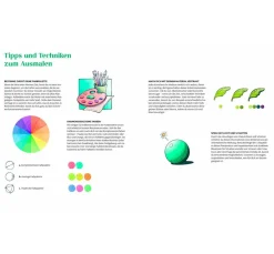 Buch "Meine Ausmalwelt: Wald und Natur"