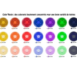 COLOR'RESIN Komplett-Set, 6 Farben