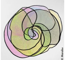 Marabu Acryl Color Squeegee Art Set