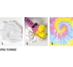 Marabu Batikfarbe flüssig 