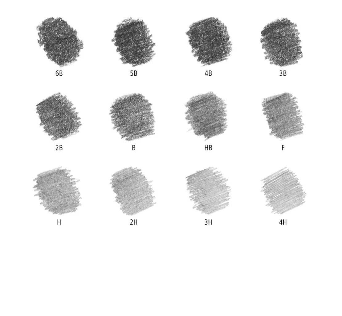 Staedtler Bleistifte Mars Lumograph, 12 St.