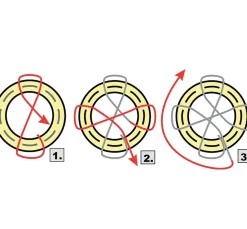 VBS Strickliesel, 4-maschig